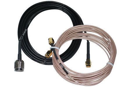 IsatDock 6 m Active Cable Kit - ISD932